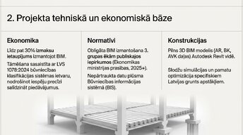 Presentations 'Mazstāvu ēkas BIM modeļa izstrāde', 3.