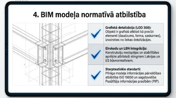 Presentations 'Mazstāvu ēkas BIM modeļa izstrāde', 5.