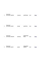 Summaries, Notes '32 Terms in the Field of Agriculture and Botany', 2.