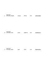 Summaries, Notes '32 Terms in the Field of Agriculture and Botany', 3.