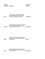 Summaries, Notes '32 Terms in the Field of Agriculture and Botany', 7.