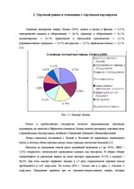 Research Papers 'Анализ внешней торговли Латвии', 15.