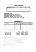 Research Papers 'AS "Liepājas metalurgs" finansiālā stāvokļa analīze', 27.