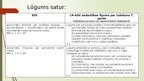 Presentations 'Personas izdošana Latvijai no valsts, kas nav Eiropas Savienības dalībvalsts', 9.