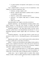 Term Papers 'Produktu politika uzņēmumā SIA "Līvas grupa"', 16.