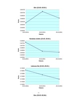 Summaries, Notes 'Valūtas pirkšana un pārdošana', 11.