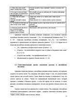Research Papers 'Семантика русских и английских пословиц об уме и глупости', 13.