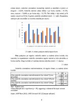 Research Papers 'Viedierīču izmantošanas biežuma ietekme uz X augstskolas studentu dzīves kvalitā', 8.