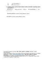 Samples 'Iesniegums', 2.