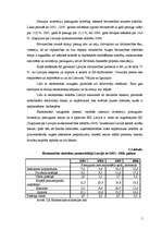 Research Papers 'Būvmateriālu tirdzniecība Latvijā un SIA "Aile" darbības analīze', 5.