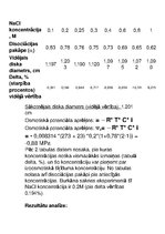 Summaries, Notes 'Šūnas osmotiskais potenciāls', 3.