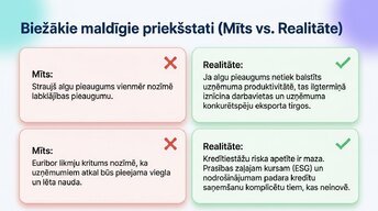 Presentations 'Patērētāju un uzņēmumu uzvedība Latvijas ekonomikā 2026. gadā', 12.