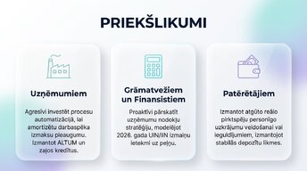 Presentations 'Patērētāju un uzņēmumu uzvedība Latvijas ekonomikā 2026. gadā', 13.