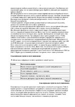 Research Papers 'Методология обеспечения качества. Производство кафельной плитки', 7.