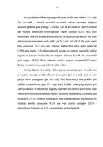 Research Papers 'Latvijas Republikas Banku sistēma (pēc 90.gada)', 14.