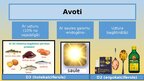 Presentations 'D vitamīna veidošanās organismā', 3.