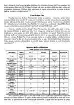 Research Papers 'Ģipša apmetumu īpašību salīdzinājums', 3.