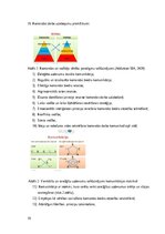 Practice Reports 'Prakses atskaite', 19.