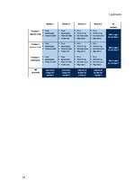 Practice Reports 'Prakses atskaite', 24.