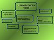 Presentations 'Luminiscence', 4.