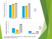 Presentations 'Gaļas pārstrādes uzņēmumu finanšu stāvokļa novērtējums 2019.-2021. gadam', 4.