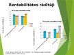 Presentations 'Gaļas pārstrādes uzņēmumu finanšu stāvokļa novērtējums 2019.-2021. gadam', 7.