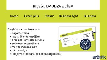 Presentations 'Uz klientu orientētas organizācijas ‘’airBaltic’’ raksturojums', 12.