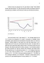 Research Papers 'Tirgus cena un tās veidošanās nekustamā īpašuma tirgū', 15.
