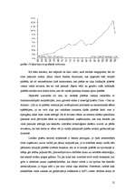 Research Papers 'Globālā konkurence', 12.