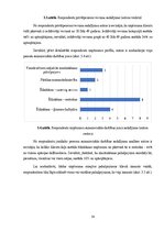 Research Papers 'Mārketinga stratēģijas pilnveide uzņēmumā MeatMe', 34.