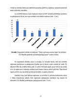 Research Papers 'Mārketinga stratēģijas pilnveide uzņēmumā MeatMe', 37.