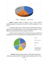 Research Papers 'Mārketinga stratēģijas pilnveide uzņēmumā MeatMe', 38.