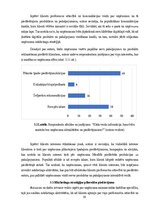 Research Papers 'Mārketinga stratēģijas pilnveide uzņēmumā MeatMe', 39.