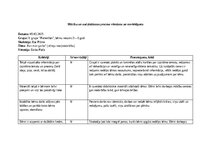 Practice Reports 'Pirmsskolas skolotāja pedagoģiskā prakse', 16.