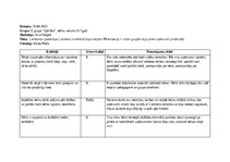 Practice Reports 'Pirmsskolas skolotāja pedagoģiskā prakse', 19.