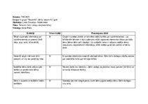 Practice Reports 'Pirmsskolas skolotāja pedagoģiskā prakse', 22.