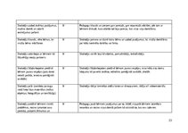 Practice Reports 'Pirmsskolas skolotāja pedagoģiskā prakse', 23.
