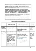 Practice Reports 'Pirmsskolas skolotāja pedagoģiskā prakse', 39.