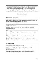 Practice Reports 'Pirmsskolas skolotāja pedagoģiskā prakse', 43.