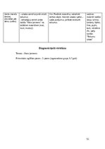 Practice Reports 'Pirmsskolas skolotāja pedagoģiskā prakse', 51.