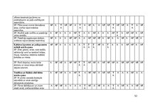 Practice Reports 'Pirmsskolas skolotāja pedagoģiskā prakse', 53.