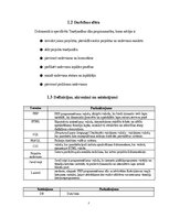 Research Papers 'Programmatūras projektējuma apraksts (PPA) Terasejamības rīkam', 5.