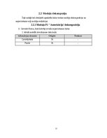 Research Papers 'Programmatūras projektējuma apraksts (PPA) Terasejamības rīkam', 11.