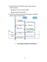 Research Papers 'Programmatūras projektējuma apraksts (PPA) Terasejamības rīkam', 14.
