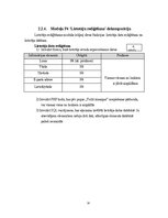 Research Papers 'Programmatūras projektējuma apraksts (PPA) Terasejamības rīkam', 16.