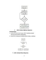 Research Papers 'Programmatūras projektējuma apraksts (PPA) Terasejamības rīkam', 17.