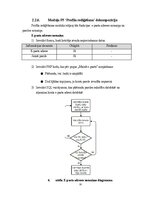 Research Papers 'Programmatūras projektējuma apraksts (PPA) Terasejamības rīkam', 18.