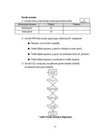 Research Papers 'Programmatūras projektējuma apraksts (PPA) Terasejamības rīkam', 19.