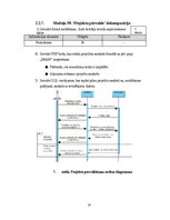 Research Papers 'Programmatūras projektējuma apraksts (PPA) Terasejamības rīkam', 20.