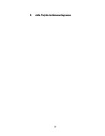 Research Papers 'Programmatūras projektējuma apraksts (PPA) Terasejamības rīkam', 22.